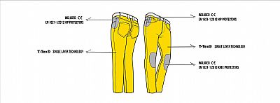 Παντελόνι Jeans Denim PMJ New Rider Twaron Single Layer