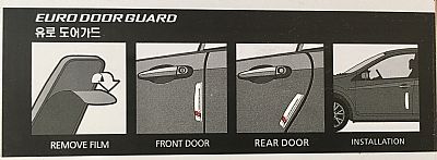 BMW M POWER Αποκρουστήρες πόρτας αυτοκινήτου + ΔΩΡΟ