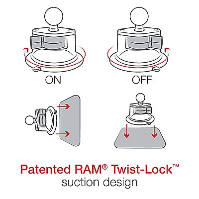 RAM Βεντουζα - για Βαση Κινητου στο ΑΥΤΟΚΙΝΗΤΟ