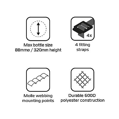 OXFORD Θηκη Μεταφορας Δοχειου Υγρων