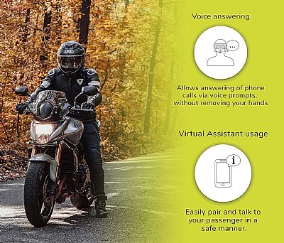 TWINS Ενδοεπικοινωνία Μονοφωνικη Bluetooth HF 1.0 DUAL Interphone ( Ευκολη τοποθετηση )