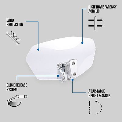 OXFORD ΕΠΕΚΤΑΣΗ ΠΑΡΜΠΡΙΖ | ΔΙΑΦΑΝΗ ΜΕ CLIP UNIVERSAL