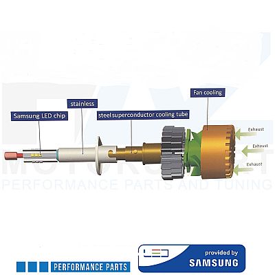 Samsung - Mover H4 & H7 LED 6500Κ - 26W - 2600LM - NEW MODEL (F3s) 