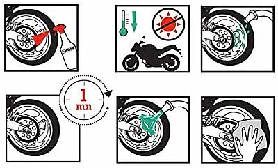 IPONE Σπρευ Καθαρισμου ΖΑΝΤΑΣ -ΤΡΟΧΟΥ 1 Lt