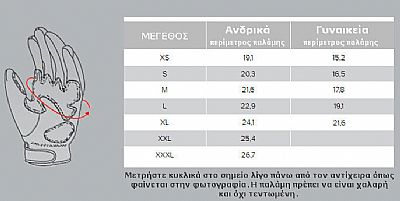 DELANO ΙΣΟΘΕΡΜΙΚΑ ΓΑΝΤΙΑ ΜΗΧΑΝΗΣ GR 2